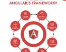 7 Keys to Building a Successful Angular JS Development Framework for Your Organization