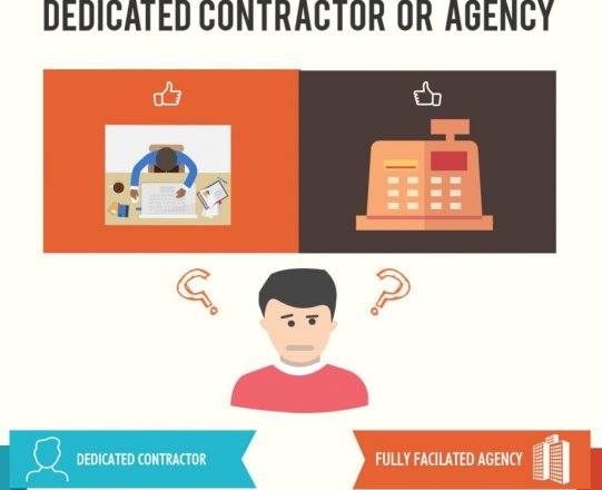 Comparision Between An Agency And Freelancer For Outsourcing Your Project