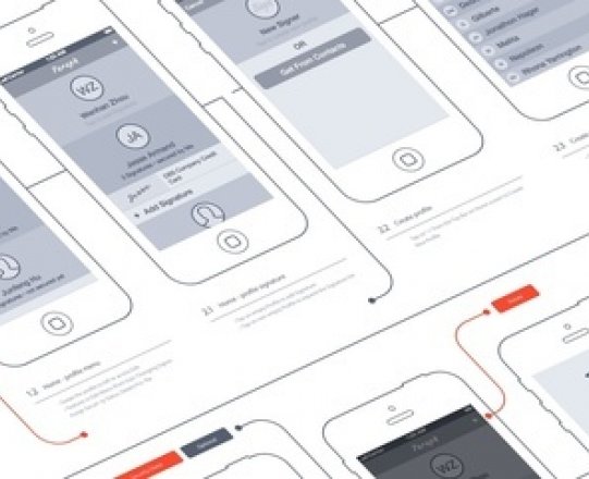 Why are Wireframes so important in designing of a Mobile App