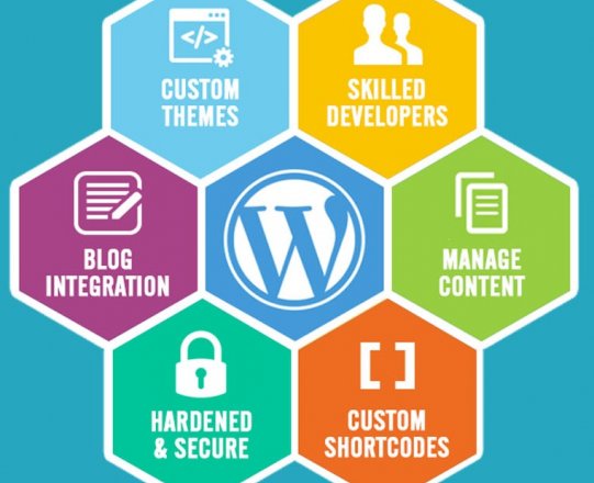 5 Benefits of WordPress Website Development