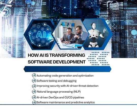How AI is Transforming Software Development