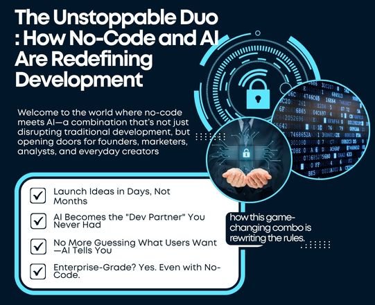 The Unstoppable Duo: How No-Code and AI Are Redefining Development
