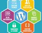 5 Benefits of WordPress Website Development