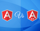3 Benefits of Using Angular 2 for Web App Development by Angularjs Web Development Company