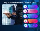 Top Web Development Trends in 2025