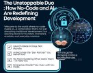 The Unstoppable Duo: How No-Code and AI Are Redefining Development