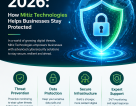Cybersecurity 2026: How Mitiz Technologies Helps Businesses Stay Protected